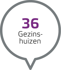 36 Gezins huizen 