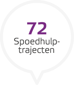 72 Spoedhulp­trajecten 