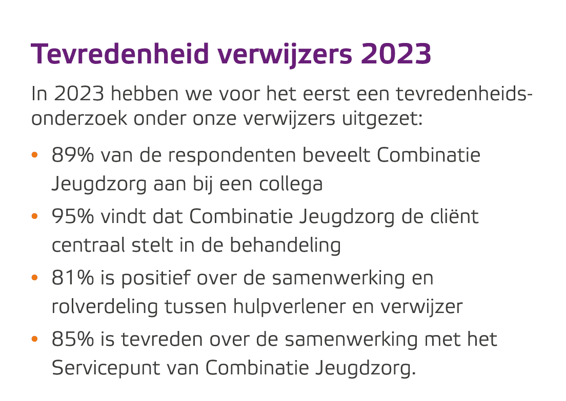 Tevredenheid verwijzers 2023 In 2023 hebben we voor het eerst een tevredenheids­onderzoek onder onze verwijzers uitge...
