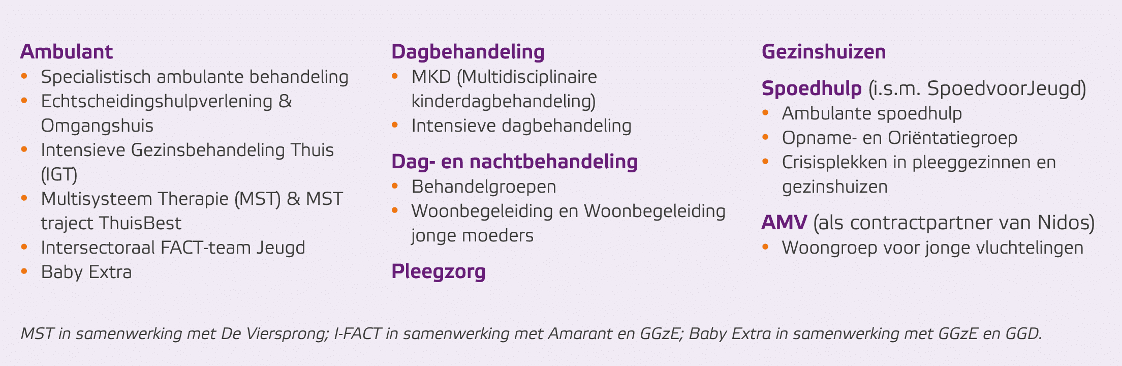 Ambulant • Specialistisch ambulante behandeling • Echtscheidingshulpverlening & Omgangshuis • Intensieve Gezinsbehand...