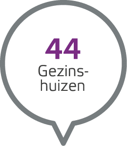 44 Gezins huizen 
