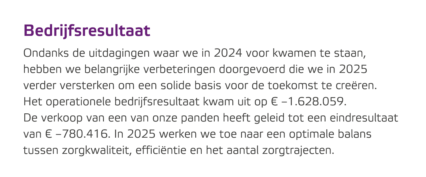 Bedrijfsresultaat Ondanks de uitdagingen waar we in 2024 voor kwamen te staan, hebben we belangrijke verbeteringen do...